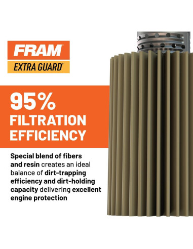 Filtro de aceite FRAM Extra Guard PH3614 para motor 16,093 km