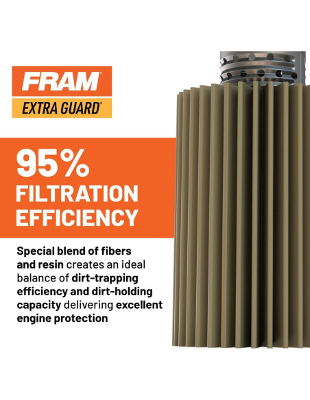 Filtro de aceite FRAM Extra Guard PH3614 para motor 16,093 km