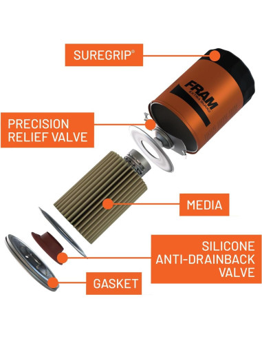Filtro de aceite FRAM Extra Guard PH3614 para motor 16,093 km