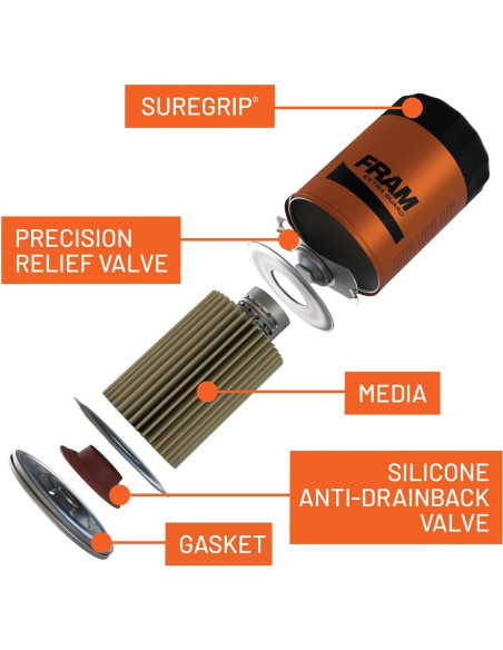 Filtro de aceite FRAM Extra Guard PH3614 para motor 16,093 km