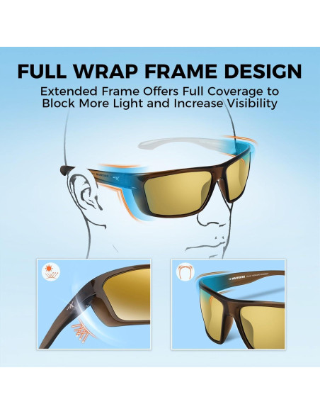 Gafas de Sol Polarizadas KastKing para Hombres y Mujeres