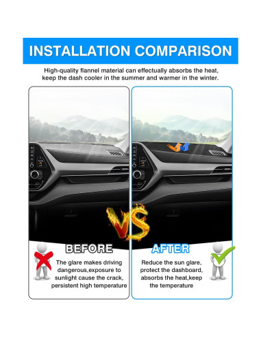 Cubierta de tablero Autorder para Toyota Highlander 2020-2025