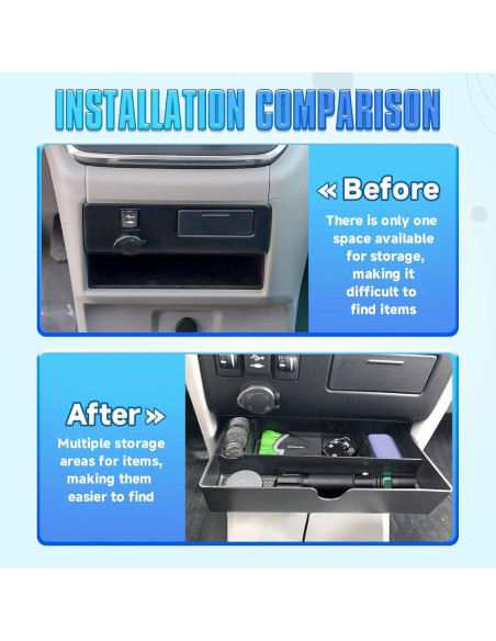 Bandeja de Cajón de Consola EDBETOS para Toyota Sienna 2015-2020
