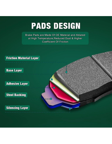 Juego de 4 Pastillas de Freno Cerámicas Delanteras Zgqbkj Toyota Hilux 2013-2015