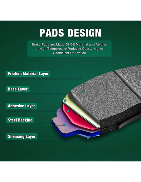 Juego de 4 Pastillas de Freno Cerámicas Delanteras Zgqbkj Toyota Hilux 2013-2015