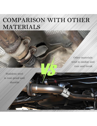 Abrazadera de escape CXCCOI 2.25" ID/OD Acero Inoxidable