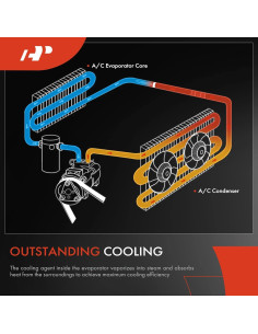 Núcleo de Evaporador A/C A-Premium para Toyota Corolla 1994-2002 2