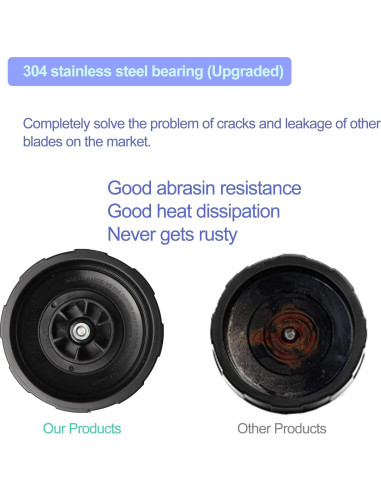 Cuchilla de Reemplazo 6 Aletas Ninja 10 cm para Licuadora