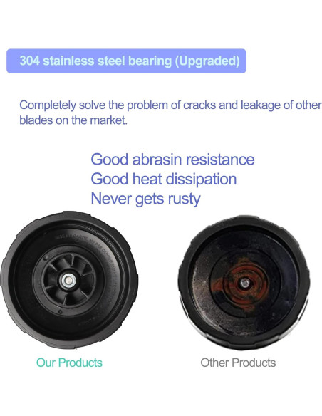 Cuchilla de Reemplazo 6 Aletas Ninja 10 cm para Licuadora