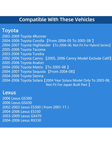 Tapa de Gas ROVIKE 77300-47010 para Toyota y Lexus 2002-2009