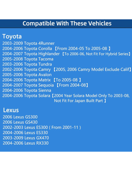 Tapa de Gas ROVIKE 77300-47010 para Toyota y Lexus 2002-2009