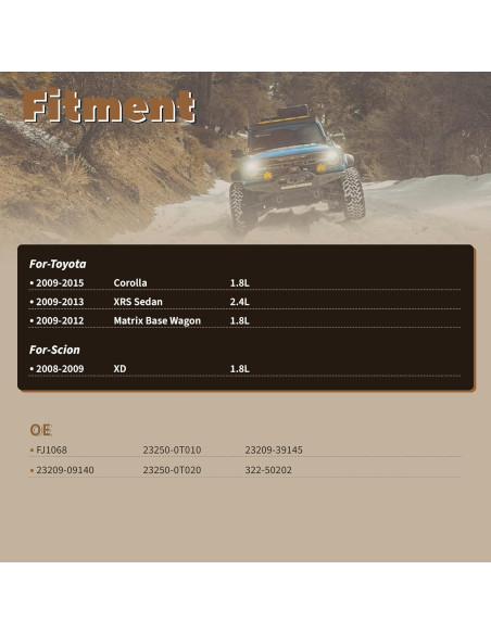 Inyectores de Combustible AJRICE para Toyota Corolla 2009-2015