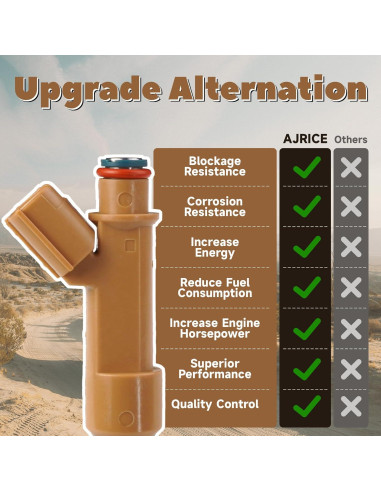 Inyectores de Combustible AJRICE para Toyota Corolla 2009-2015