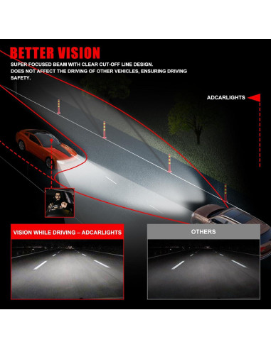 Conjunto de Faros Frontal ADCARLIGHTS para Toyota Corolla 1998-2000