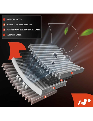 Filtro de Aire de Cabina A-Premium con Carbón Activado para Toyota Yaris y Mazda CX-3