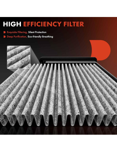 Filtro de Aire de Cabina A-Premium con Carbón Activado para Toyota Yaris y Mazda CX-3