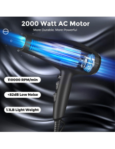 Secador de Pelo Iónico Xpoliman 2000W con Difusor - Negro 2