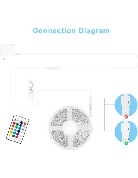 Tiras LED RGBWW Tatazone 5m Bluetooth Ajustable 3000K-6500K