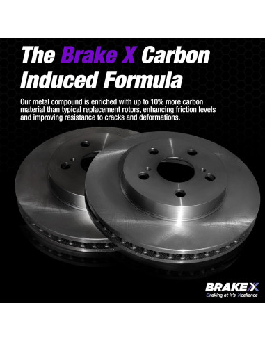 Kit de Freno Delantero Brake X para Toyota Yaris 2007-2011