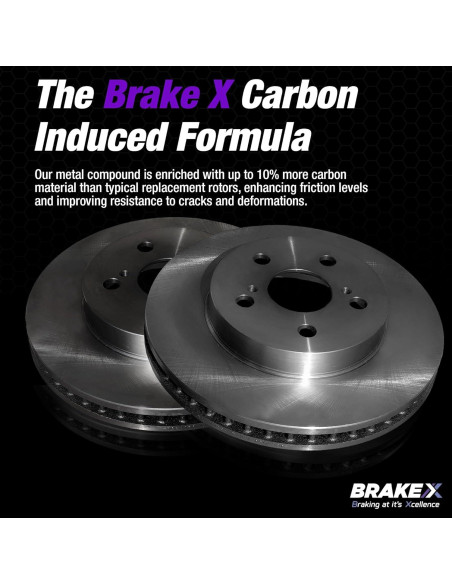 Kit de Freno Delantero Brake X para Toyota Yaris 2007-2011