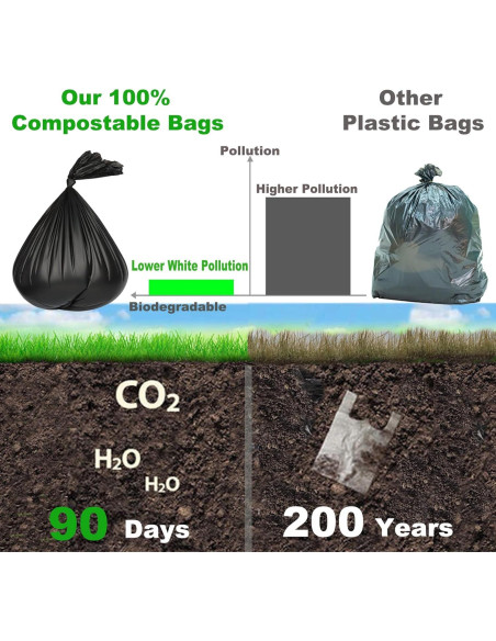 108 Bolsas Biodegradables para Inodoro Portátil TALTBREX