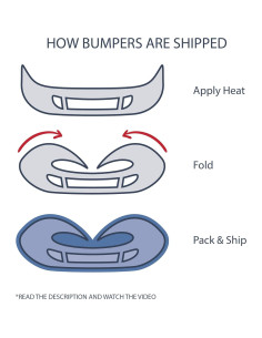 Cubierta de Parachoques Trasero FitParts para Toyota Yaris 2015-2017 2