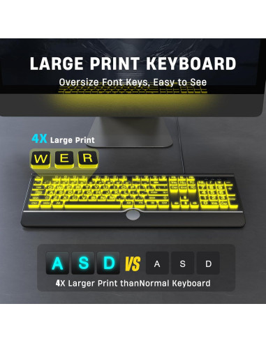 Teclado USB Retroiluminado KOPJIPPOM Grande 7 Colores