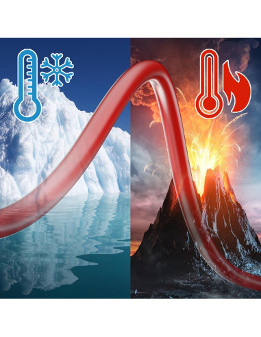 Clips de Gancho de Prueba Goupchn 5PCS Silicona 50cm