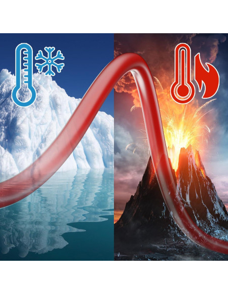 Clips de Gancho de Prueba Goupchn 5PCS Silicona 50cm