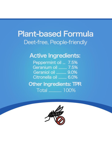 Repelente Electrónico de Mosquitos Tekola con 2 Recargas