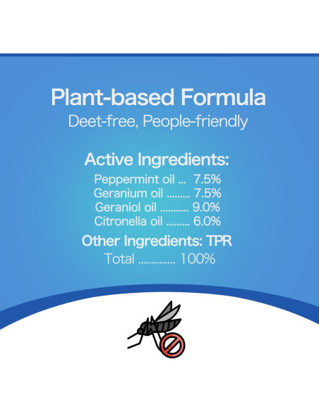 Repelente Electrónico de Mosquitos Tekola con 2 Recargas