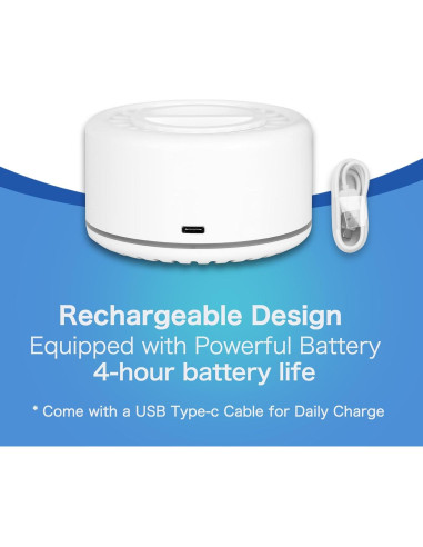 Repelente Electrónico de Mosquitos Tekola con 2 Recargas