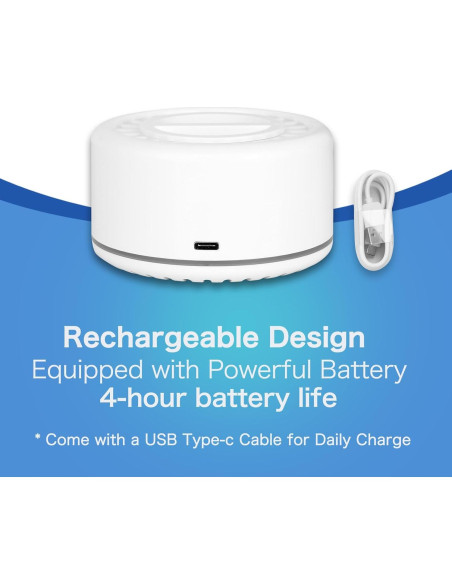 Repelente Electrónico de Mosquitos Tekola con 2 Recargas