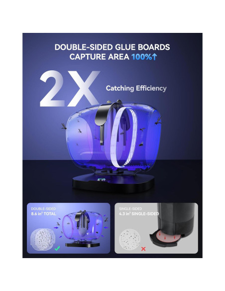 Trampa de Moscas ZEVQI POWER con Luz y Pegamento Adhesivo