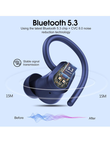 Auriculares Inalámbricos Bluetooth 5.3 Poounur H9 50H Estéreo