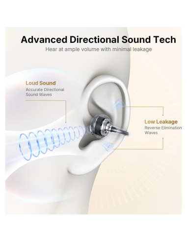 Auriculares Inalámbricos EarFun Clip, Bluetooth 6.0, 40H Batería