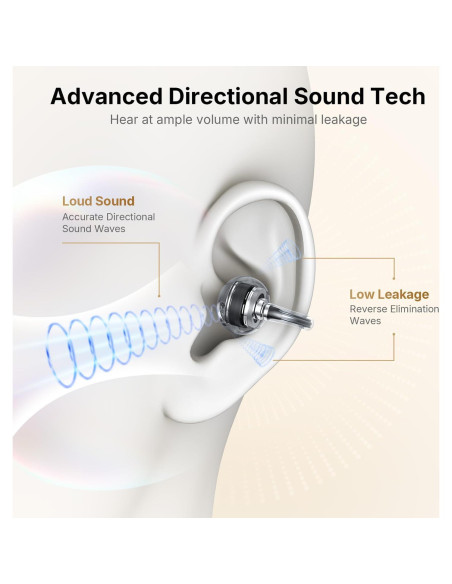Auriculares Inalámbricos EarFun Clip, Bluetooth 6.0, 40H Batería Auriculares Inalámbricos EarFun Clip, Bluetooth 6.0, 40H Batería