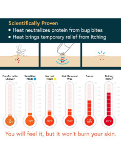 Dispositivo Alivio Picaduras Insectos iProven - Reutilizable, Modo Dual 2