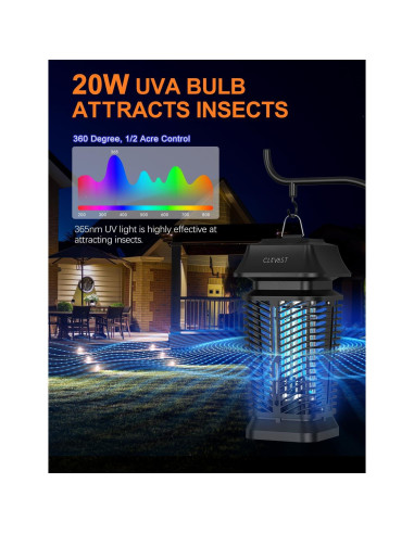 Asesino de Insectos Eléctrico CLEVAST 4200V UV para Exterior