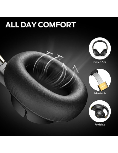 Auriculares Monster Persona SE ANC Bluetooth 60h Negro