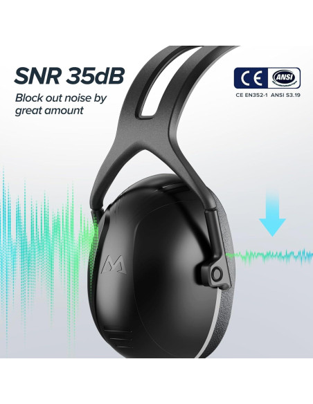 Auriculares de Cancelación de Ruido Basear SNR 35dB Adultos