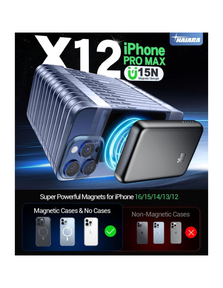 Cargador Portátil Magnético 10000mAh HAIARA para iPhone 16/15/14/13/12