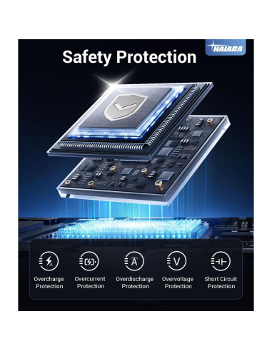 Cargador Portátil Magnético 10000mAh HAIARA para iPhone 16/15/14/13/12