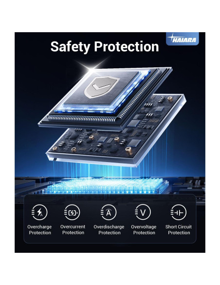 Cargador Portátil Magnético 10000mAh HAIARA para iPhone 16/15/14/13/12