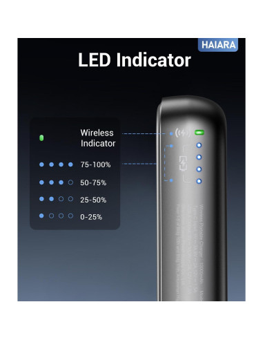 Cargador Portátil Magnético 10000mAh HAIARA para iPhone 16/15/14/13/12