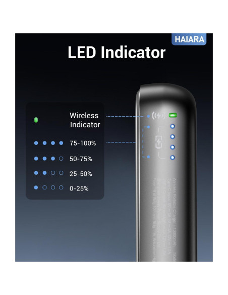 Cargador Portátil Magnético 10000mAh HAIARA para iPhone 16/15/14/13/12