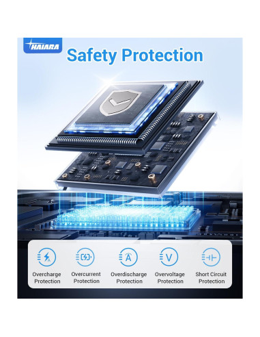 Cargador Portátil Magnético 10000mAh HAIARA para iPhone 16/15/14/13/12