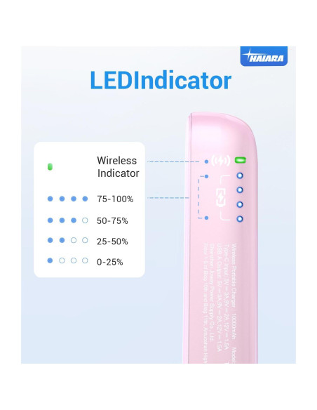 Cargador Portátil Magnético 10000mAh HAIARA para iPhone 16/15/14/13/12