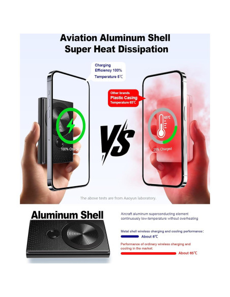 Cargador Portátil Kesguar 10000mAh Inalámbrico MagSafe Negro