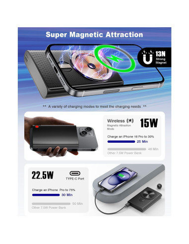 Cargador Portátil Kesguar 10000mAh Inalámbrico MagSafe Negro